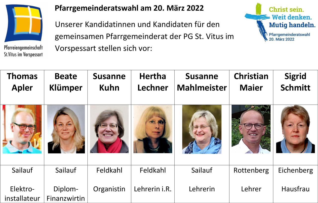 Vorstellung Kandidaten mit Bild PGR St. Vitus 2022 web